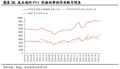 東亞前海:湖北宜化三大主營(yíng)持續(xù)景氣 公司業(yè)績(jī)?nèi)婊謴?fù)