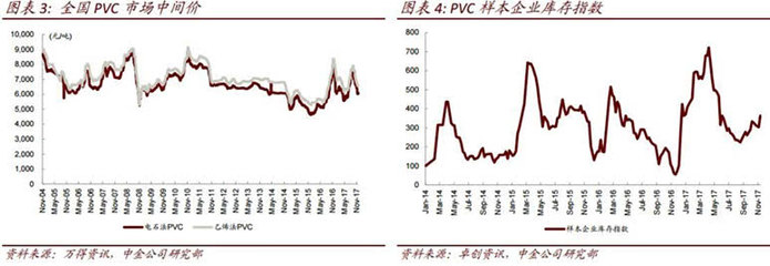 限產(chǎn)導(dǎo)致產(chǎn)品價(jià)格攀升,這個(gè)行業(yè)有望重演飛升場(chǎng)景!